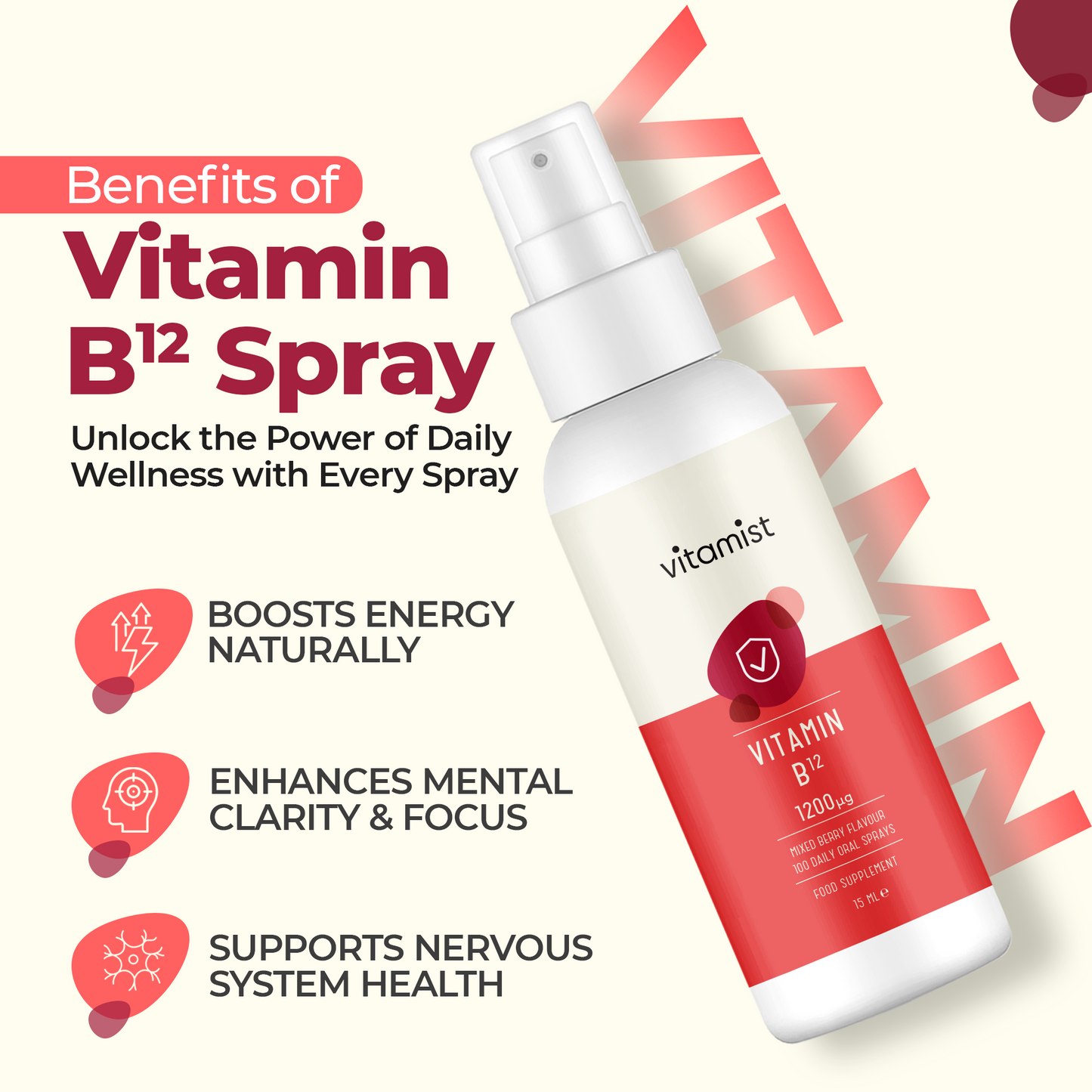 Vitamin B12 Oral Spray | 100 Servings, 15ml