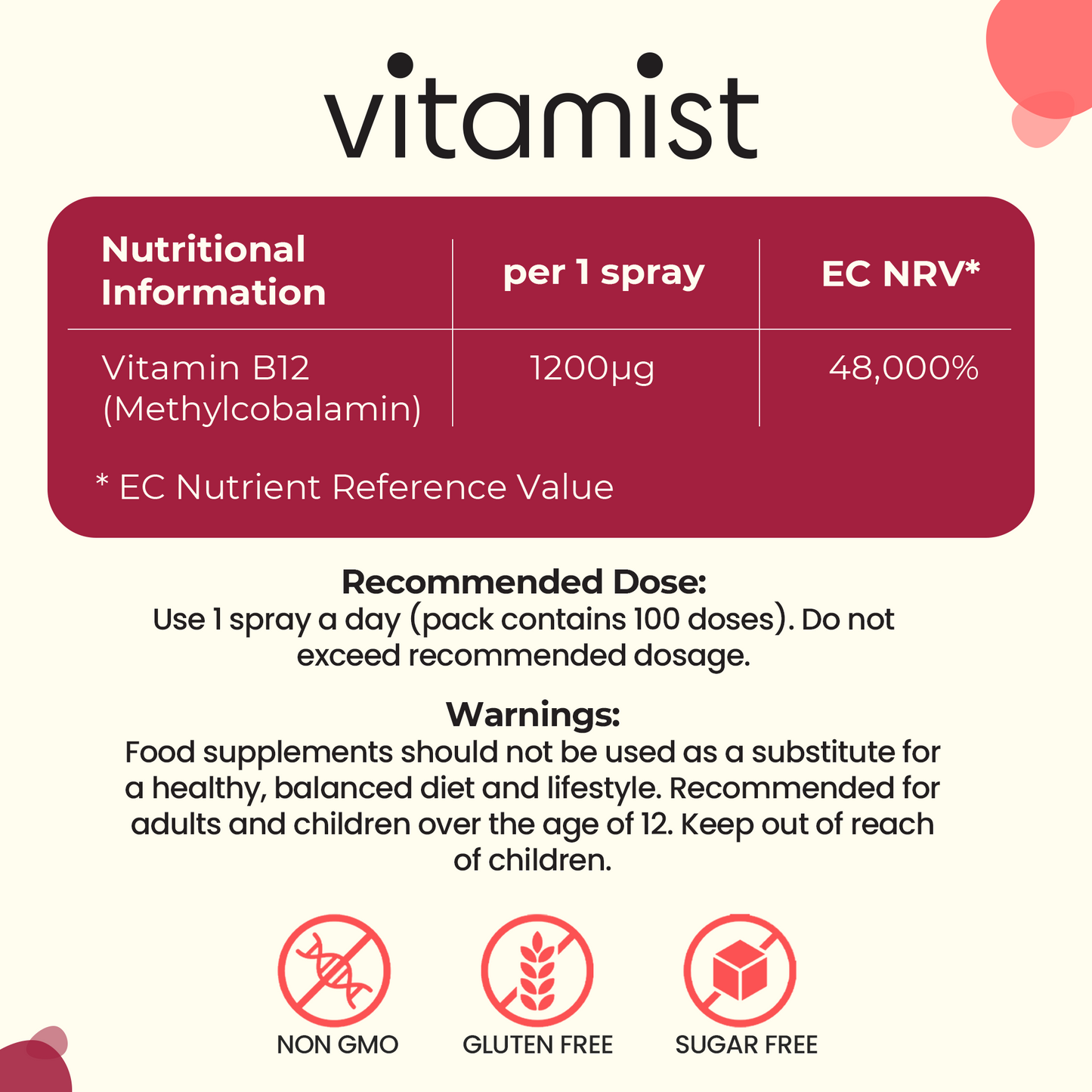 Vitamin B12 Oral Spray | 100 Servings, 15ml
