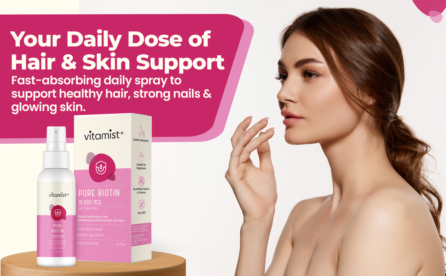 Pure Biotin Oral Spray | 100 Servings