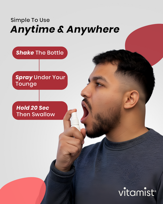 Omega 3 Fish Oil Oral Spray | 100 Servings